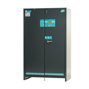 ASECOS Lithium-ION Veiligheidskast 90 min. - ULTRA PRO - 5 niveaus